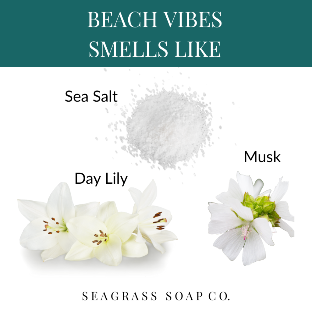 Product packaging with flowers and text indicating beach-themed fragrance elements.